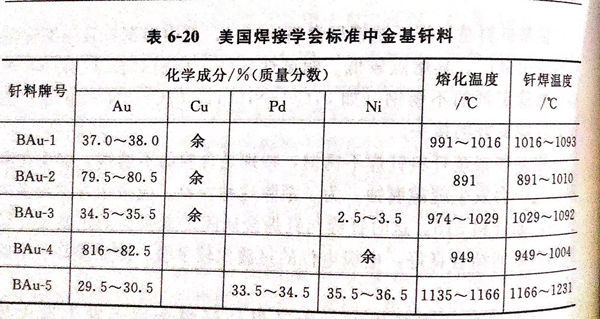 表 20.jpg